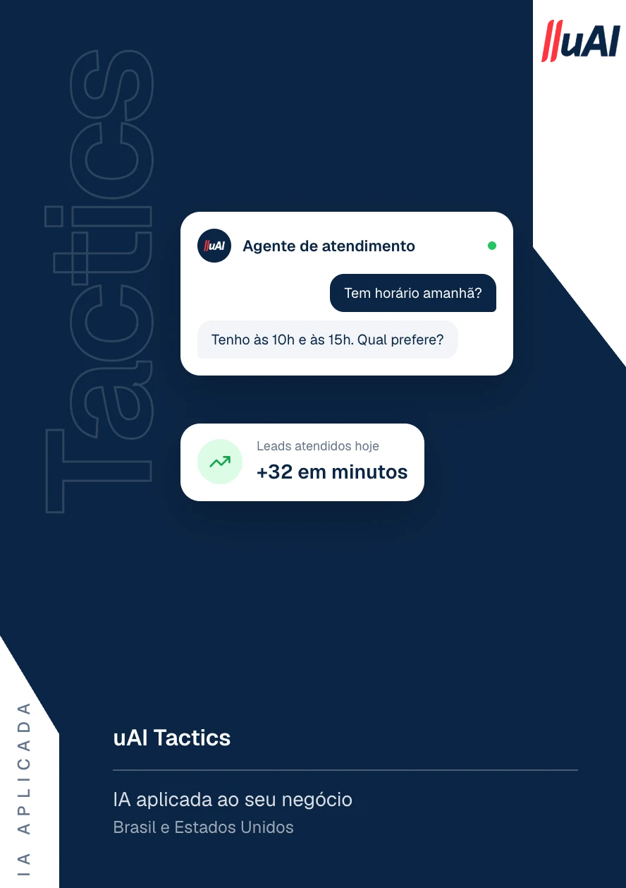 Arte da uAI Tactics com um agente de atendimento, o número de leads atendidos e uma automação ativa